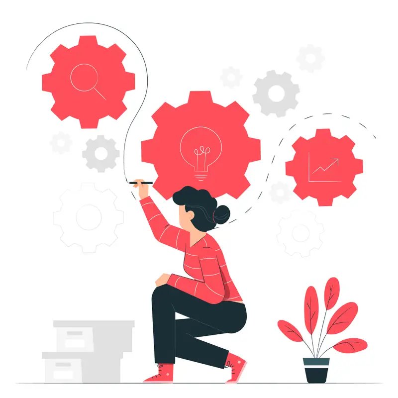 Methodology